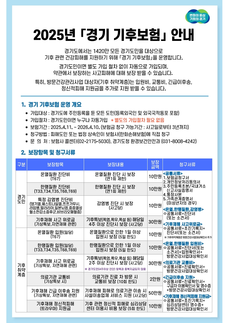 2025년「경기 기후보험」안내